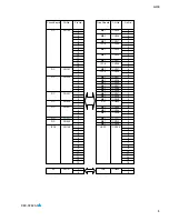 Preview for 9 page of Yamaha AO8 Service Manual