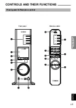 Предварительный просмотр 7 страницы Yamaha AP-U70 Operation Manual