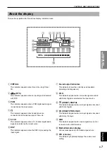 Предварительный просмотр 9 страницы Yamaha AP-U70 Operation Manual