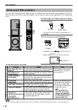 Предварительный просмотр 12 страницы Yamaha AP-U70 Operation Manual