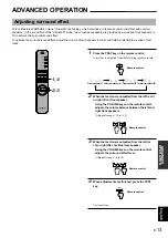 Предварительный просмотр 15 страницы Yamaha AP-U70 Operation Manual