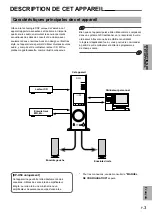 Предварительный просмотр 27 страницы Yamaha AP-U70 Operation Manual