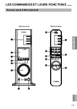 Предварительный просмотр 29 страницы Yamaha AP-U70 Operation Manual