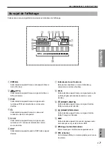 Предварительный просмотр 31 страницы Yamaha AP-U70 Operation Manual