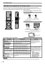 Предварительный просмотр 34 страницы Yamaha AP-U70 Operation Manual