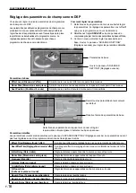 Предварительный просмотр 40 страницы Yamaha AP-U70 Operation Manual