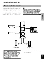 Предварительный просмотр 49 страницы Yamaha AP-U70 Operation Manual