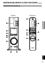 Предварительный просмотр 51 страницы Yamaha AP-U70 Operation Manual