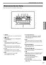 Предварительный просмотр 53 страницы Yamaha AP-U70 Operation Manual