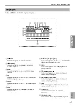 Предварительный просмотр 75 страницы Yamaha AP-U70 Operation Manual