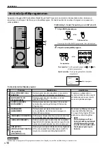 Предварительный просмотр 78 страницы Yamaha AP-U70 Operation Manual