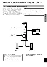 Предварительный просмотр 93 страницы Yamaha AP-U70 Operation Manual