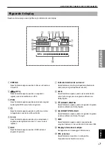 Предварительный просмотр 97 страницы Yamaha AP-U70 Operation Manual