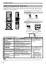 Предварительный просмотр 100 страницы Yamaha AP-U70 Operation Manual