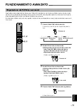 Предварительный просмотр 103 страницы Yamaha AP-U70 Operation Manual