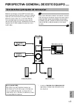 Предварительный просмотр 115 страницы Yamaha AP-U70 Operation Manual