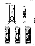 Предварительный просмотр 3 страницы Yamaha AP-U70 Service Manual