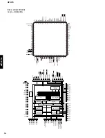 Предварительный просмотр 20 страницы Yamaha AP-U70 Service Manual