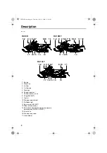 Предварительный просмотр 14 страницы Yamaha Apex RX10LTZ Owner'S Manual