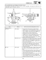 Предварительный просмотр 75 страницы Yamaha Apex RX10PA 2011 Supplementary Service Manual