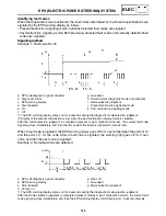 Предварительный просмотр 298 страницы Yamaha Apex RX10PA 2011 Supplementary Service Manual