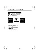 Preview for 10 page of Yamaha Apex RX10PA Owner'S Manual