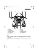 Preview for 15 page of Yamaha Apex RX10PA Owner'S Manual