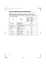 Preview for 52 page of Yamaha Apex RX10PA Owner'S Manual