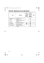 Preview for 46 page of Yamaha APEX RX10RY Owner'S Manual