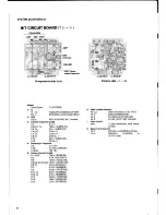 Предварительный просмотр 12 страницы Yamaha APX-4-12A Service Manual