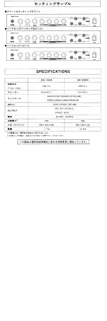 Preview for 5 page of Yamaha AR-1500 (Japanese) Owner'S Manual