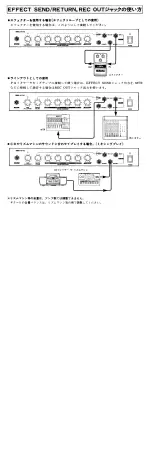 Preview for 3 page of Yamaha AR-PRO Specifications