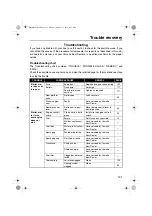 Preview for 127 page of Yamaha AR190 2012 Owner'S/Operator'S Manual