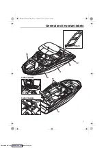 Preview for 13 page of Yamaha AR195 Owner'S/Operator'S Manual