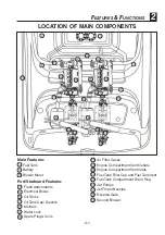 Preview for 31 page of Yamaha AR210 Owner'S/Operator'S Manual