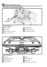 Preview for 34 page of Yamaha AR210 Owner'S/Operator'S Manual