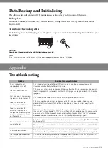 Preview for 21 page of Yamaha Arius YDP-103 Owner'S Manual