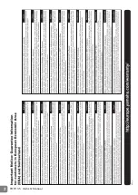 Предварительный просмотр 2 страницы Yamaha Arius YDP-135 Owner'S Manual