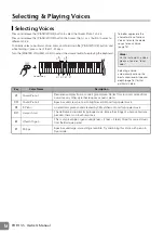 Предварительный просмотр 16 страницы Yamaha Arius YDP-135 Owner'S Manual