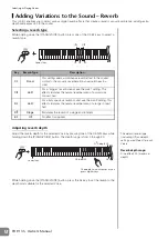 Предварительный просмотр 18 страницы Yamaha Arius YDP-135 Owner'S Manual