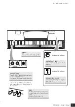 Preview for 11 page of Yamaha Arius YDP-140 Owner'S Manual