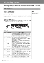 Предварительный просмотр 18 страницы Yamaha ARIUS YDP-143 Owner'S Manual