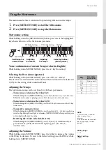 Preview for 19 page of Yamaha Arius YDP-144 Owner'S Manual