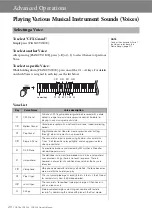 Preview for 20 page of Yamaha Arius YDP-144 Owner'S Manual