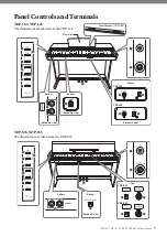 Предварительный просмотр 9 страницы Yamaha ARIUS YDP-145 Owner'S Manual