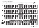 Preview for 2 page of Yamaha Arius YDP-160 Quick Operation Manual