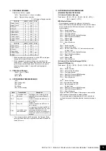 Preview for 3 page of Yamaha Arius YDP-161 Midi Data Format