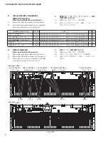 Предварительный просмотр 8 страницы Yamaha ARIUS YDP-162B Service Manual