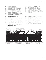 Предварительный просмотр 11 страницы Yamaha ARIUS YDP-162B Service Manual