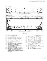 Предварительный просмотр 15 страницы Yamaha ARIUS YDP-162B Service Manual